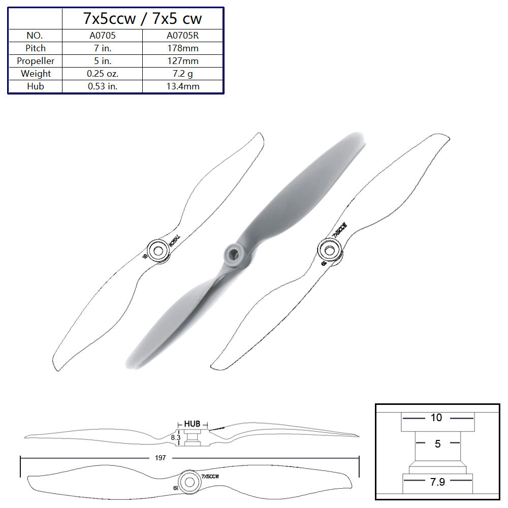 Rc Hobby Direct - AEORC 5pcs Nylon Direct-Drive Propeller Blade