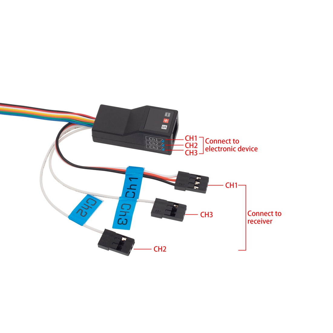 LED Light System Front & Rear  - đánh giá và giá Rc Hobby France