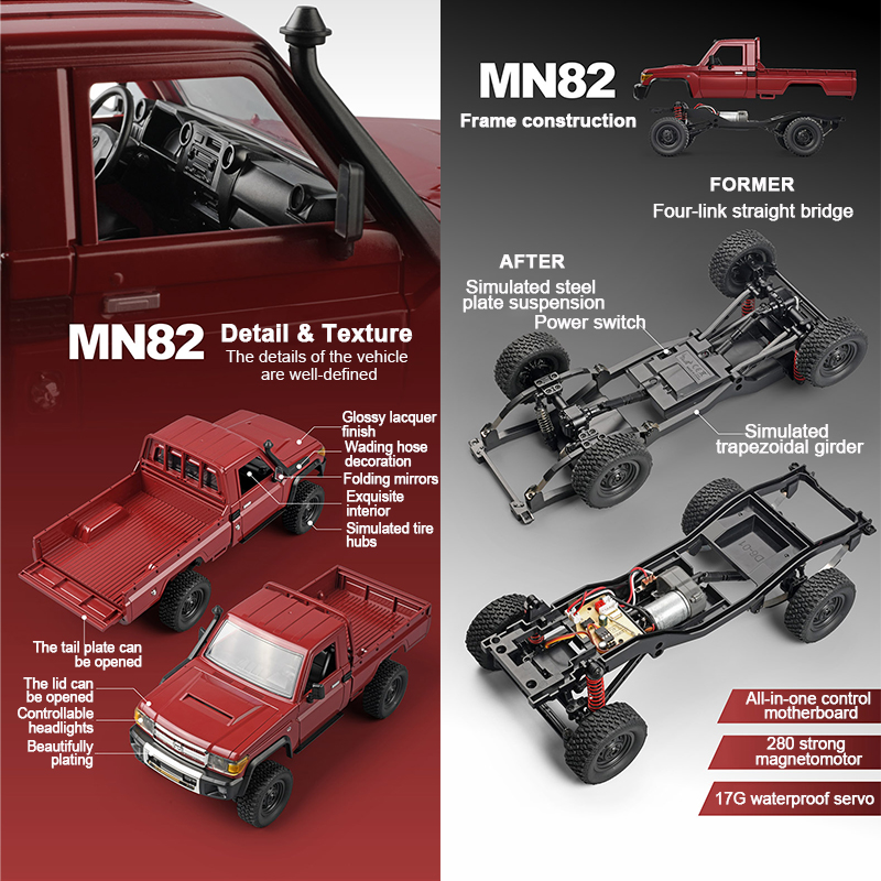 ZWN MN82 1:12 Retro Rc Car Wit - đánh giá và giá Rc Hobby France